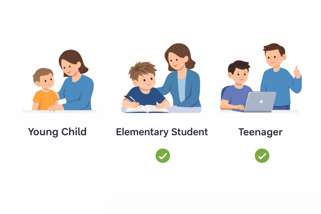 7 Effective Ways on How to Teach Kids Using ChatGPT 3 Age-appropriate guidelines for kids using ChatGPT with parental supervision